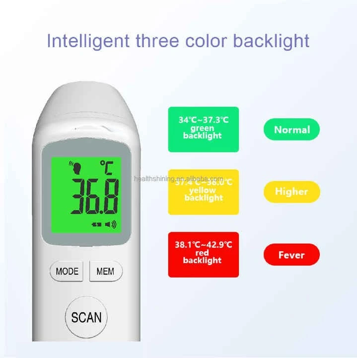 Ear And Forehead Thermometer Infrared suppliers